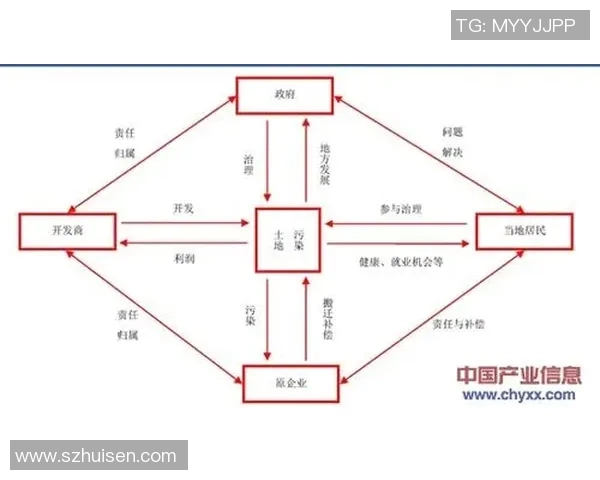 帕斯卡尔西亚卡姆的篮球之路与未来发展展望分析