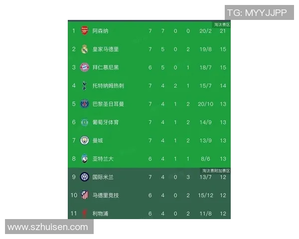 欧冠奖金新规出台冠军奖金将突破历史纪录达到12亿欧元