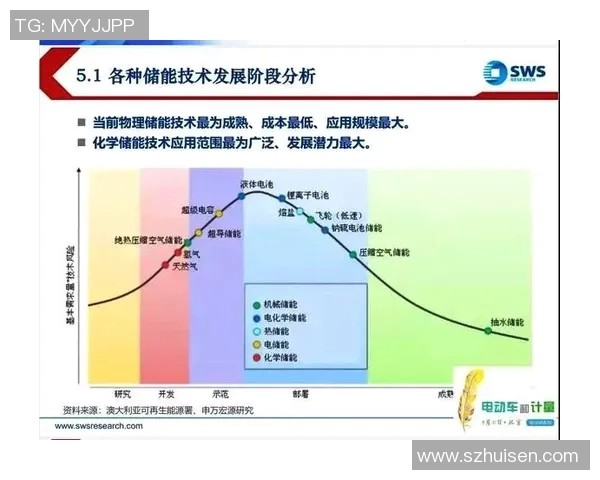 足球11对11仿真技术的创新与应用探讨及未来发展趋势分析