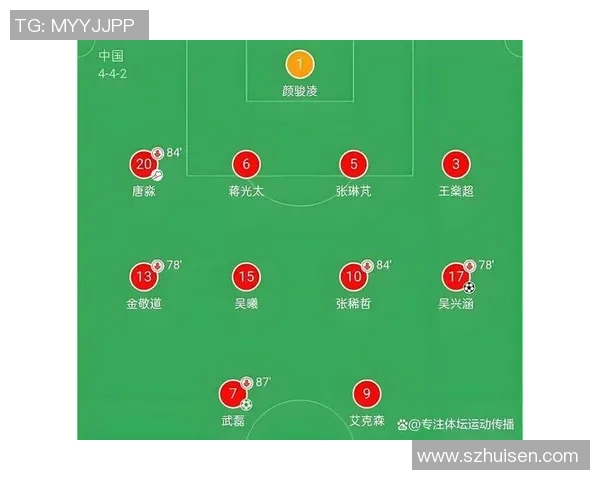 重庆足球队战术揭秘：从战术布局到球员配合的全面分析