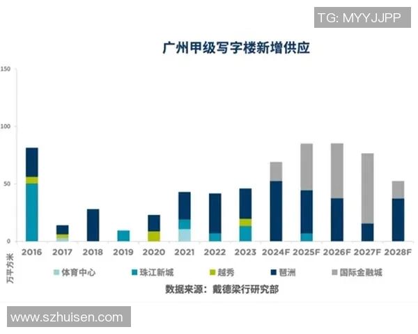 广州滑板队实力对比深度解析与未来发展趋势探讨