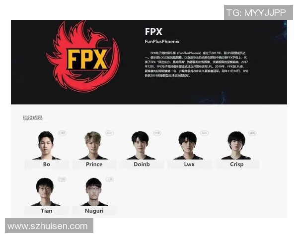 英雄联盟专题：深入探讨FPX战队的心理素质与比赛表现关系