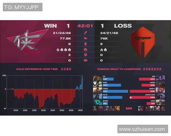 CSGO力量排名更新TES战队创历史新高引发关注 CSGO力量排名更新TES战队创历史新高引发关注